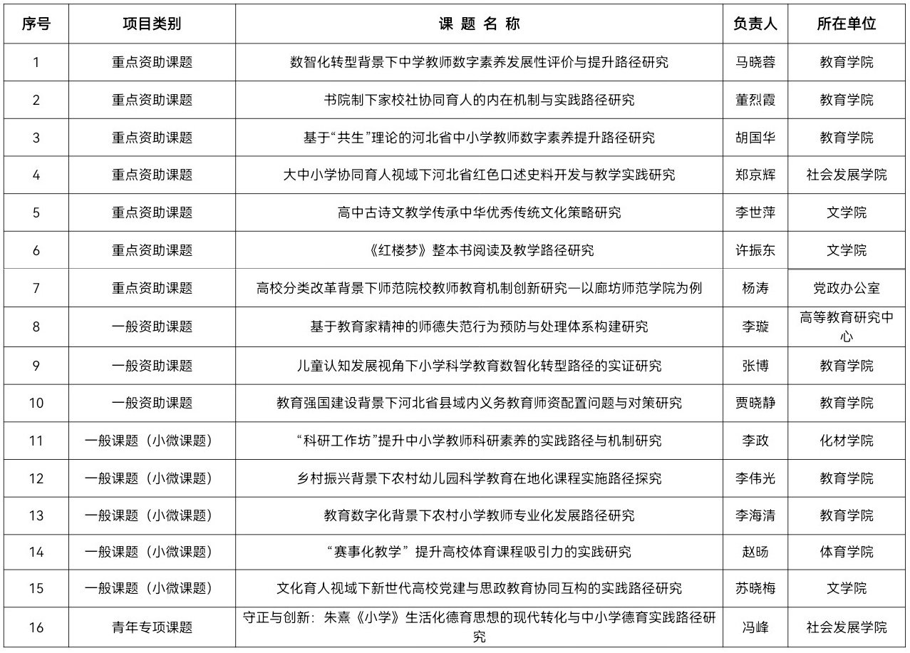 避免被站外镜像带偏